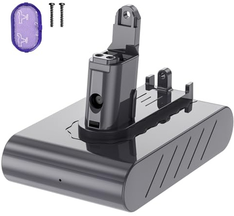 22,2V Akku für Dyson DC44 DC45 DC56 DC57 DC31 DC34 DC35 (Nicht für Typ A) | Verbesserter Lithium-Akku, Ersatzakku für Dyson Typ B, Kompatibel mit 202932-02,917083-01,965557-03 Staubsauger (mit Filter)