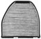 Doumneou Innenraumfilter für 2128300318 212 830 02 18 2128300218 Factory Directly W211 W204 W212 S204 S207 2128300018