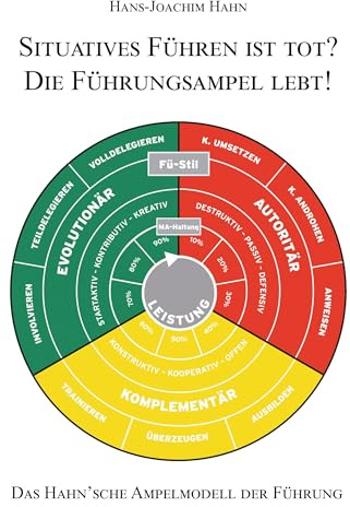 Situatives Führen ist tot? Die Führungsampel lebt!: Das Hahn’sche Ampelmodell der Führung