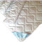 Revital SEIDE Sommer Bettdecke 135x200 cm, Sommerdecke 60% Seide, 40% Baumwolle kochfest waschbar Sommerbettdecke (135 x 200 cm)