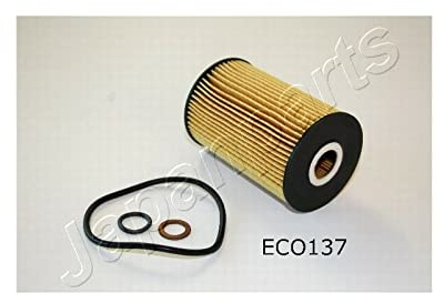 Japan Parts fo-eco137 Motorblock