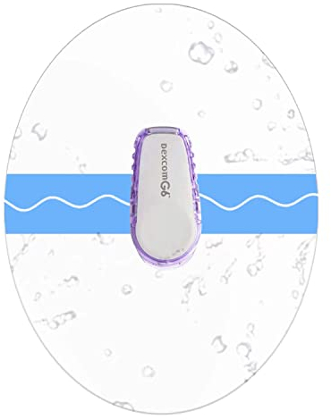 GTAGKOMMEN Dexcom G6 Pflaster,20 Stück wasserdichte Pflaster für Dexcom G6, selbstklebend, transparentes & atmungsaktiv Patches, Dexcom G6 Klebepflaster Oberflaster haltet bis zu 10 Tage