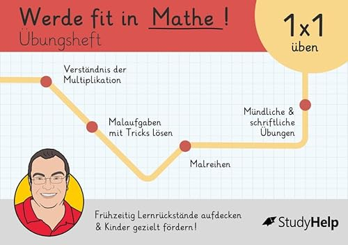 Werde fit in Mathe: Einmaleins (1x1) üben / Lernrückstand erkennen und Kinder gezielt fördern (Mathe mit Lehrer Schmidt: inklusive Lernvideos)