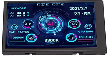 3,5 Zoll IPS USB Mini Bildschirm, AIDA64 PC CPU RAM Datenmonitor, PC Sensorpanel Display Temperaturmonitor, Multifunktionaler Computer Temperaturmonitor für Windows Systeme