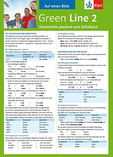 Green Line 2 - Auf einen Blick: Grammatik passend zum Schulbuch - Klappkarte (6 Seiten) (Green Line. Bundesausgabe ab 2006)