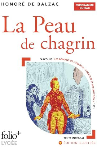 La Peau de chagrin - BAC 2026