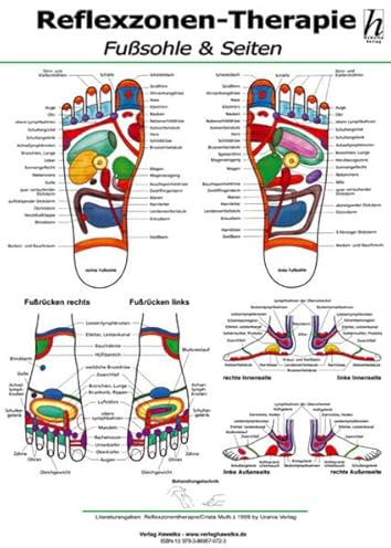 Reflexzonen-Therapie Poster - Fußsohle & Seiten DIN A2