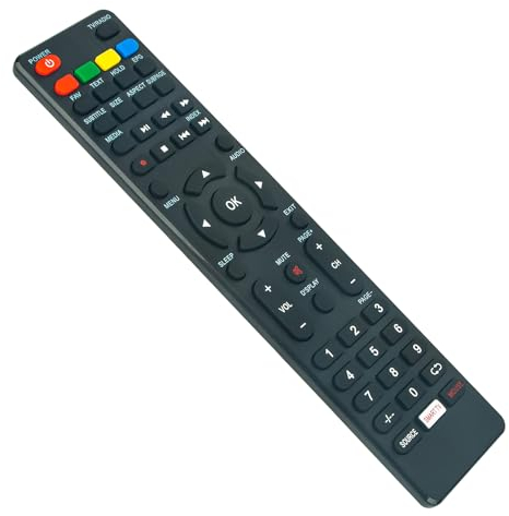 RC159 Fernbedienung ersetzt -VINABTY- Kompatibel mit JTC JVC Jay-Tech Polaroid Smart TV RC159 Fernbedienung RM-C3411 LT-24FD100 LT-32FD100 TVLED434K01 TVLED504K01
