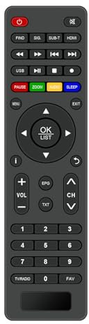 ALLIMITY Fernbedienung Kompatibel mit Xoro Receiver HRT 8719, HRT 8720, HRT 8724, HRT8719, HRT8720, HRT8724