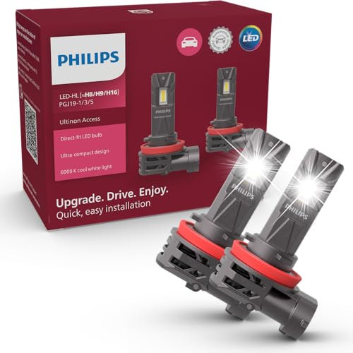 Philips Ultinon Access LED lámpara para faros de coche (Fog H8/H11/H16), ultra-compact direct-fit, +80%, 6.000K, set de 2