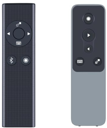 CLVIZCXOM R1 Wireless Presentation Remote Control Fit for Mac iPad M1 M2