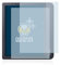 brotect Protection Ecran Anti-Reflet pour Kobo Libra H2O / Colour 2024 (2 Pièces) - Film Mat