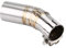 Jadeshay Adaptador de Tubo de Escape de Moto, Tubo de Enlace Medio de Escape de Acero Inoxidable para Moto NINJIA 400 18-19