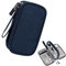 ZEACCT 1 Pcs Charger Cable Organiser Bag, Hard Disk Storage Pouch, Electronic Organizer Accessories Case, Small Adapter Power Bank Travel Pouch, Double-Layer, Universal Carry Gadget Bag