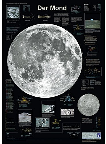 Der Mond (Planet-Poster-Box)