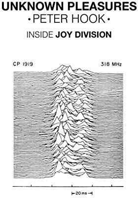 Unknown Pleasures: Inside Joy Division