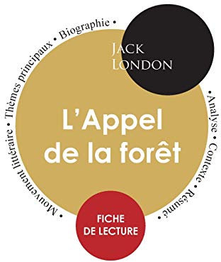 Fiche de lecture L'Appel de la forêt (Étude intégrale)