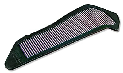 DNA Filtro Aria ad Alte Prestazioni Compatibile per Yamaha X-Max 300 (17-24) con Efficienza di Filtraggio del 98-99% e Flusso d'Aria Incrementato del 41.67% PN: P-Y3SC17-01