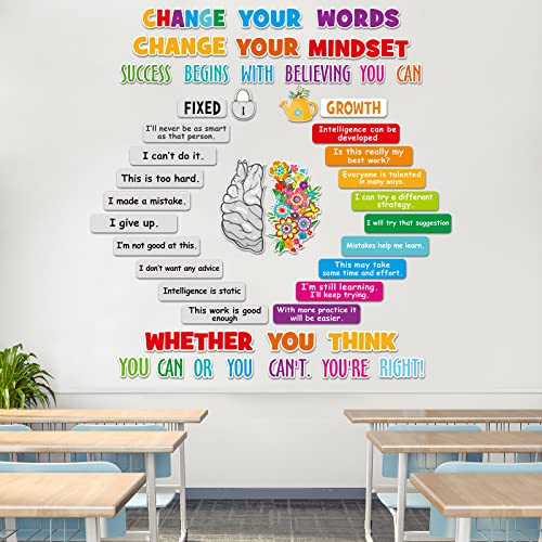 Teling 46 Stück Wachstums-Mindset-Poster, Blume, Gehirn, Frühling, Pinnwand, Display, Klassenzimmer, pädagogische Sprüche, Akzente, bunte positive Wandausschnitte für Lehrer, Studenten, Schule