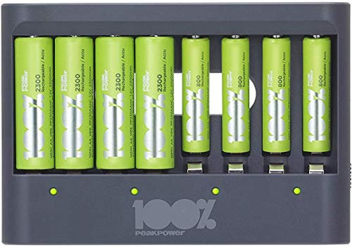Chargeur 8 Piles Rechargeables AA et AAA avec 4 Piles AA et 4 Piles AAA Minh Rechargeables | 100% PEAKPOWER | Chargeur Rapide USB