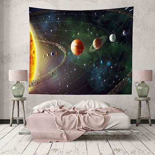 CHENGOR Sonnensystem Planeten Wandteppich Kosmisches Universum Weltraum Sterne Wandbehang Tapisserie Wohnzimmer Schlafzimmer Wohnheim Männerhöhle Hintergrund 150 x 100 cm