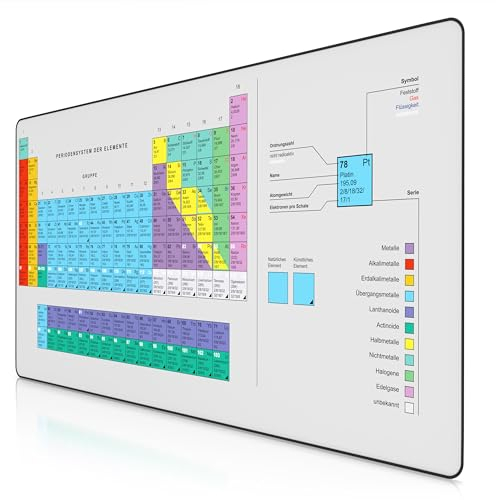 Titanwolf - XXXL Übergröße Mauspad 1200x600mm, Gaming Mousepad Groß 120x60 cm Tischunterlage Large Size verbessert Präzision und Geschwindigkeit XXXL für Logitech Maus und Tastatur, Periodensystem