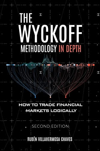 The Wyckoff Methodology in Depth: How to trade financial markets logically