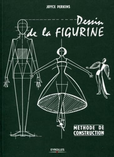 Dessin de la figurine: Méthode de construction.