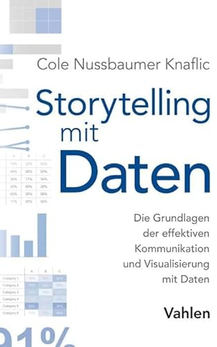 Storytelling mit Daten: Die Grundlagen der effektiven Kommunikation und Visualisierung mit Daten