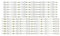 TVKSIPAR Bande LED 12 Lampes adaptées for Philips TV 55 Pouces, 55PUH6400/88 55PUK6400/12 55PFF6650/T3 TPT550J1-QVN03.U E556 LB55052 V0_00 LB55052 V1_00
