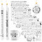 VOPIWOZ Kerzentattoos Ostern, 6 Stk Kerzen Tattoofolie, Kerzentattoos Kommunion, Wassertransferdruck Folie, Ostern Kerzenfolie 2025, Kerzentattoos Frühling, Taufkerze Selber Machen Set