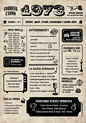 Auguriando Tarjeta de felicitación cumpleaños 50 años Ideas regalos para hombre y mujer originales Max tarjetas idea regalo cincuenta años gadgets chistes divertidos año 1973
