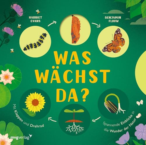 Was wächst da?: Mit Klappen und Drehrad – Spannende Einblicke in die Wunder der Natur | Sach-Pappebuch für Kinder ab 3 Jahren