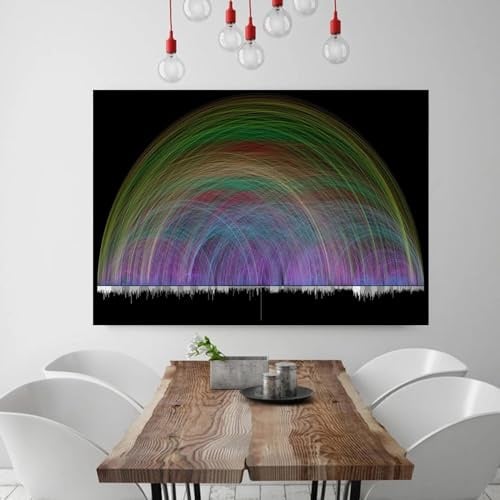 BMGKYAGL Bibelvers-Poster, Kunstdruck, Bibel-Querverweise, Visualisierung, Leinwandgemälde, Wohnzimmer-Poster an der Wanddekoration, 80 x 120 cm, rahmenlos
