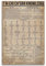 SANWYA Kung Fu Wissensschild, Tai Chi Chuan, Anatomie-Infografik-Poster, Kampfkunst, Halle, dekorativer Maldruck, Leinwand, Wandkunst, Wohnzimmer, Schlafzimmer, Poster, Gemälde, 20 x 30 cm