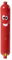 Spin Master Games Silly Sausage, witziges Partyspiel um die Wilde Wurst