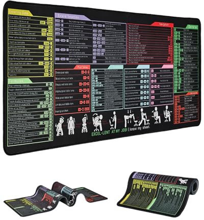 Large Excel Cheat Sheet Mouse Pad - Waterproof Gaming Desk Mat for Excel/Word/Outlook/Windows/PowerPoint Shortcut Keys, Non-Slip, Stitched Edges, Spill-Proof Desk for Keyboard (Common Office Software)