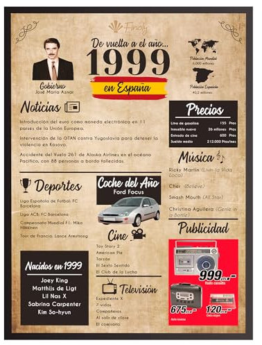 Finoly Tarjeta Cumpleaños Original | Poster Año Nacimiento 1999 | Regalo Cumpleaños Hombre | Regalo Cumpleaños Mujer | Regalo Aniversario Original | Cartel Decoración Fiesta 1999