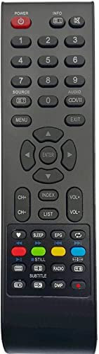 Mando a Distancia para NPG RC-06B RC-309B RC-50B