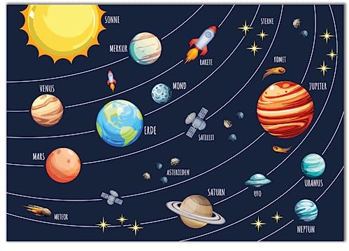 Vacentures Kinderzimmer Weltraum Poster I Planeten und Sterne im Weltall I Wandbild für galaktische Abenteuer und kleine Weltraumentdecker I Querformat (Blau, 70x50 CM)