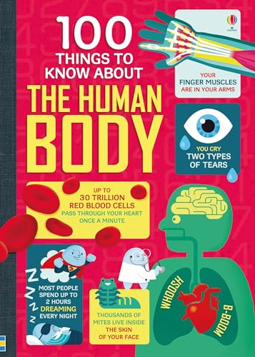 100 Things to Know About the Human Body: 1