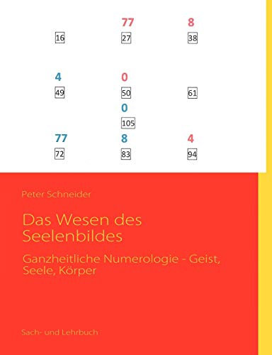Das Wesen des Seelenbildes: Ganzheitliche Numerologie - Geist, Seele, Körper