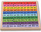 Morofme Holzzahlen Mathe Lernbrett Spielzeug, Montessori 1-100 Aufeinanderfolgende Zahlen Holz, Hundert Digitales Brett, Vorschule Pädagogisches für Kinder, Hölzernes Bausteine Domino Spiel
