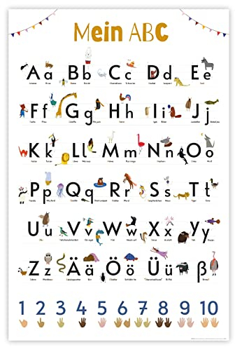 Close Up Das ABC Premium Poster für Kinder, Alphabet Lern-Kunst-Plakat - 61 x 91,5 cm, UV-Lack Beschichtung Exklusiv