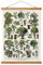 Vintage Weihnachtsbaum Poster Aufhänger Rahmen Retro Stil Wandkunst Drucke Gedruckt auf Leinen mit natürlichen Holzrahmen Wandbehang Dekor