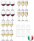 EUPOSIA - Mise en place - Service x6 Pax, 24 pièces, Set complet, Verres à vin blanc 44 cl., Verres à vin rouge 53 cl., Flûte Champagne 24 cl., Verres à eau 35 cl. - Fabriqué en Italie