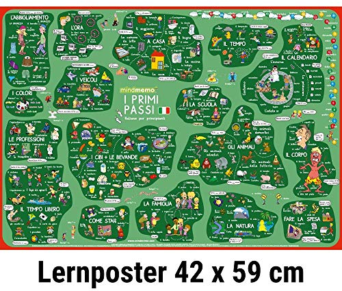 mindmemo Lernposter - I primi passi - Italienisch für Einsteiger - Vokabeln lernen mit Bildern - geniale Lernhilfe - DinA2 PremiumEdition: genial-einfache Lernhilfe - DinA2 PremiumEdition