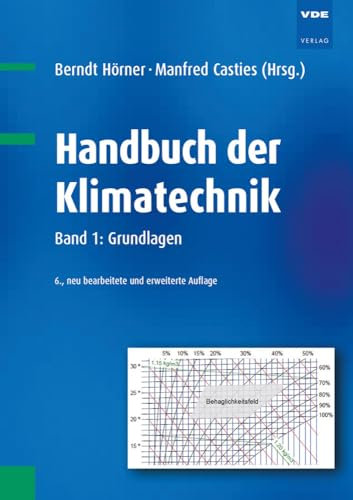 Handbuch der Klimatechnik: Band 1: Grundlagen