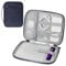 MoKo 7-8 Pulgadas Tablet Funda de Transporte con asa, Bolsa de Viaje Acolchada de protección para iPad Mini A17 Pro 8,3'' 2024, iPad Mini 6 8,3 2021, i-Pad Mi-ni 5 7,9 2019, Índigo