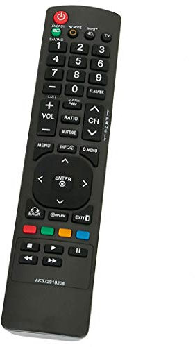 DENDAWEN TCL Roku Smart TV 32S335 32 Zoll (81,3 cm) 3 Serien 720p23456353546546